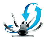 مشخصات فنی مخلوط کن گاستروبک مدل 41004