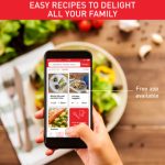 سرخ کن بدون روغن EY801 استیل تفال - Image 13